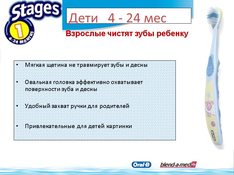 Взрослые чистят зубы ребенку Дети   4 - 24 мес Мягкая щетина не